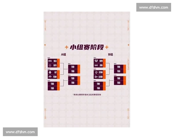 2026年全球电子竞技赛事最新动态与职业战队战绩解析