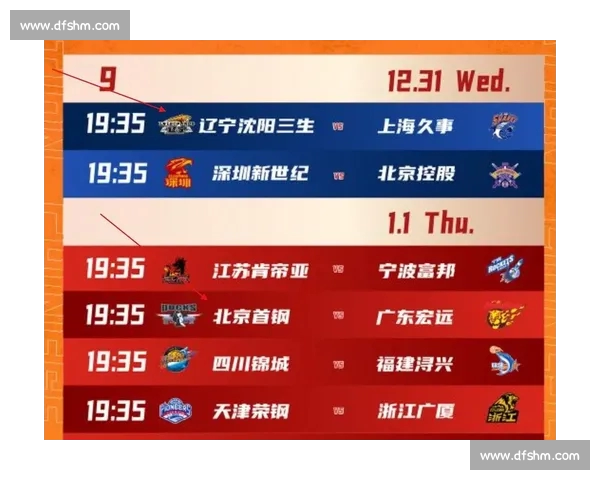 2026年CBA赛程全面解析 各队强强对决精彩纷呈