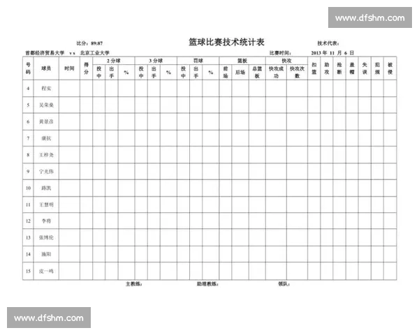 全面解析篮球赛事数据 精准预测比赛走势 提升您的篮球观赛体验