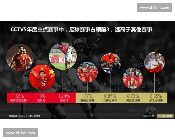 深度解析体育赛事走势与数据分析助力精准预测