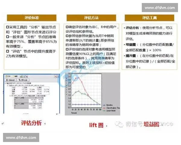 篮球赛事分析技巧：如何通过数据与战术预判提升胜率和决策精准度