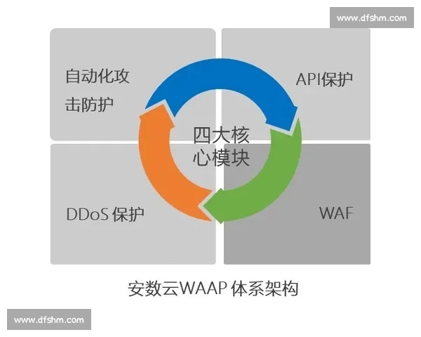 综合体育官网入口全面解析，畅享安全便捷的在线体育娱乐体验