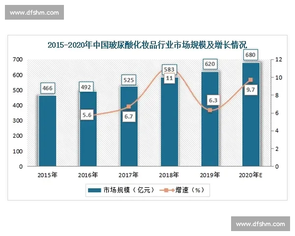 全面解析比赛数据背后的趋势与选手表现分析